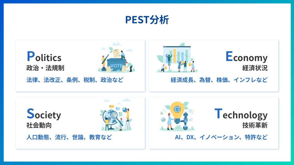 PEST分析