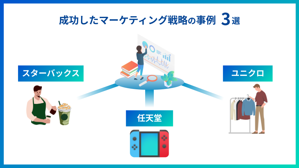 成功したマーケティング戦略の事例3選