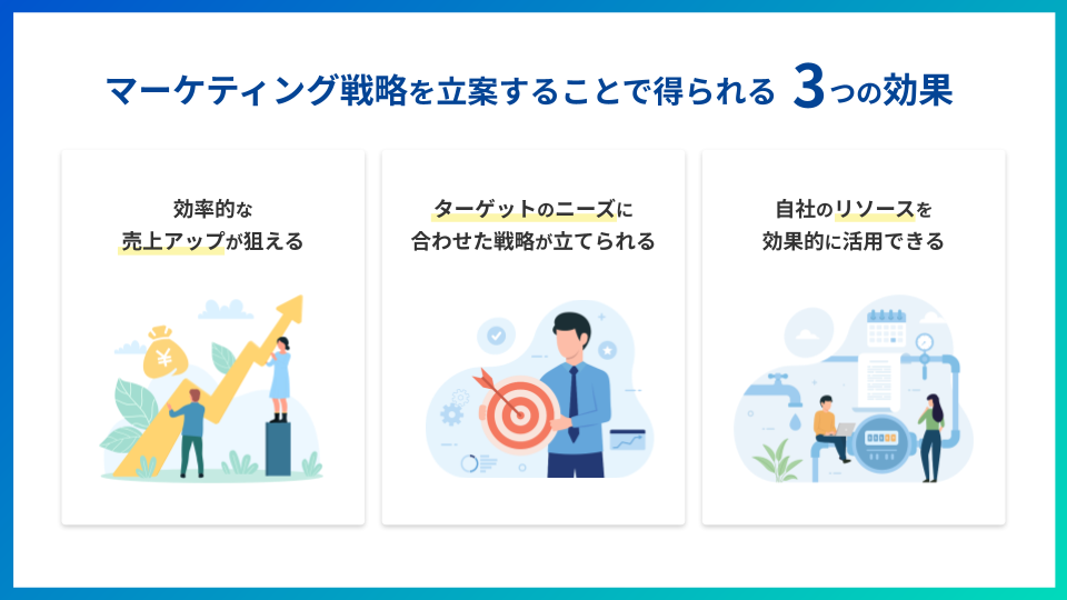 マーケティング戦略を立案することで得られる効果