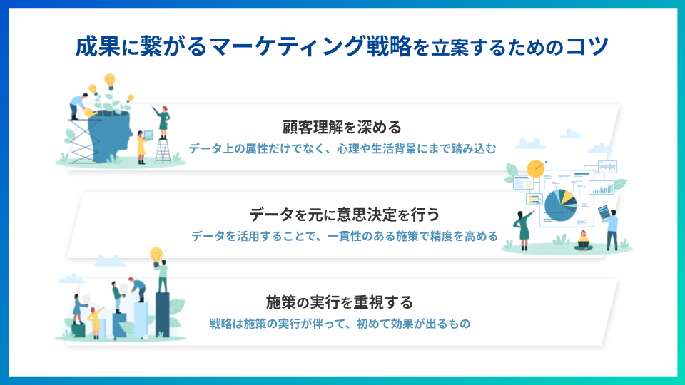 成果に繋がるマーケティング戦略を立案するためのコツ